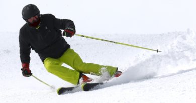 Skigymnastik Skigymnastik