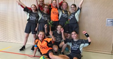 Jugend 12/1 wird Meister in der Hallenrunde 2019/2020 Jugend 12/1 wird Meister in der Hallenrunde 2019/2020
