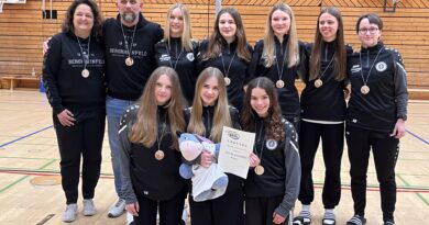 U19 wird Bayerischer Meister und qualifiziert sich für die Deutsche Meisterschaft