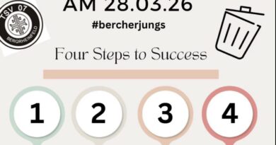 Altpapiersammlung am 28.03.2026