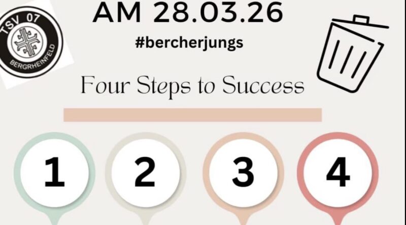 Altpapiersammlung am 28.03.2026